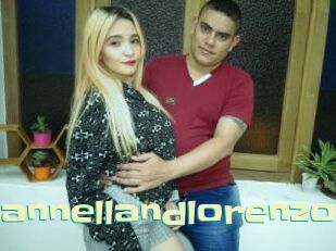 Channellandlorenzo