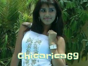 chicarica69 Wanna Meet