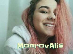 MonrovAlis