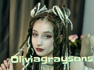 oliviagraysons Wanna Meet